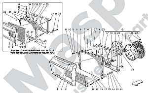 M1.70-COOLING: AIR RADIATORS AND DUCTS
